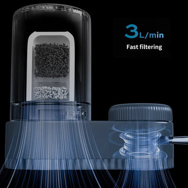 Premium Kitchen Faucet Water Filter System - InspiredGrabs.com